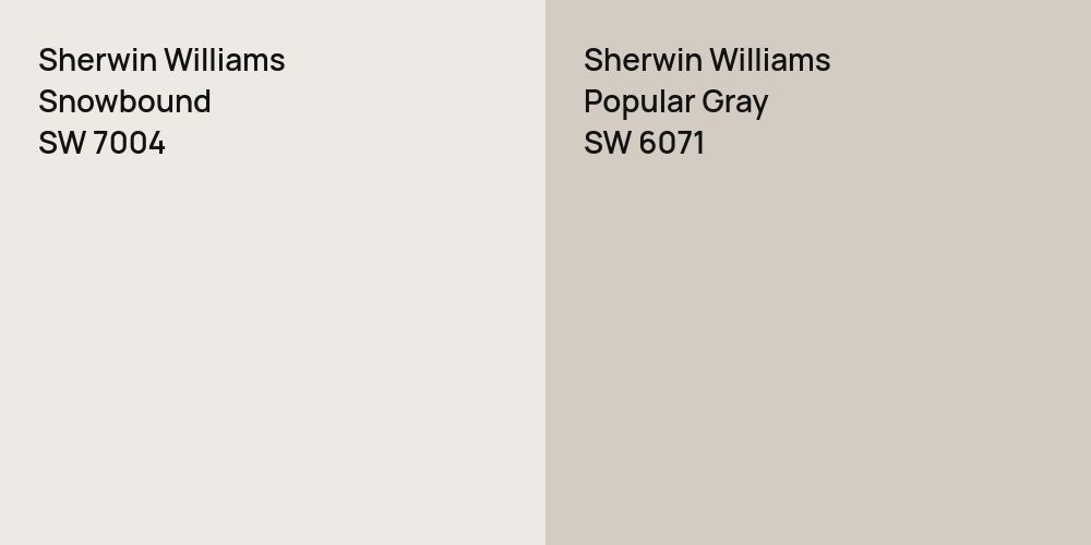 Sherwin Williams Snowbound vs. Sherwin Williams Popular Gray