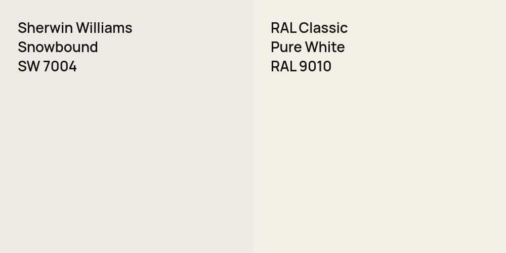 Sherwin Williams Snowbound vs. RAL Classic Pure White