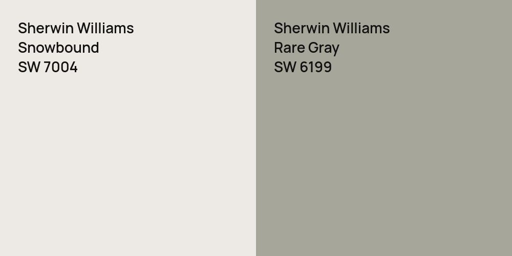 Sherwin Williams Snowbound vs. Sherwin Williams Rare Gray