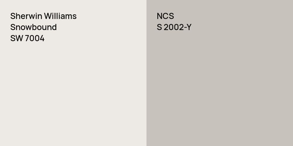 Sherwin Williams Snowbound vs. NCS S 2002-Y