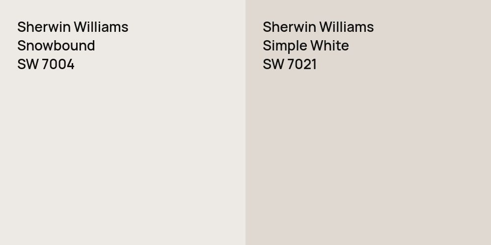 Sherwin Williams Snowbound vs. Sherwin Williams Simple White