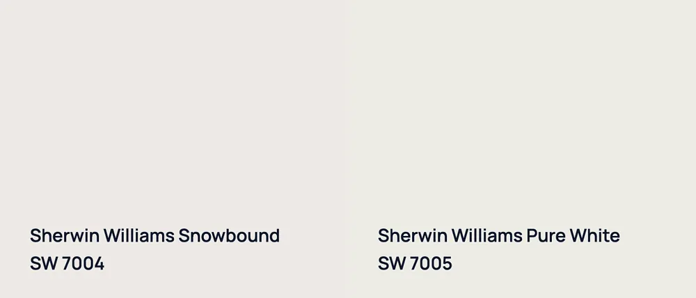 Sherwin Williams Snowbound SW 7004 vs Sherwin Williams Pure White SW 7005