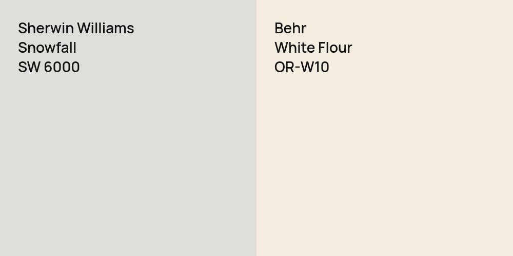 Sherwin Williams Snowfall vs. Behr White Flour