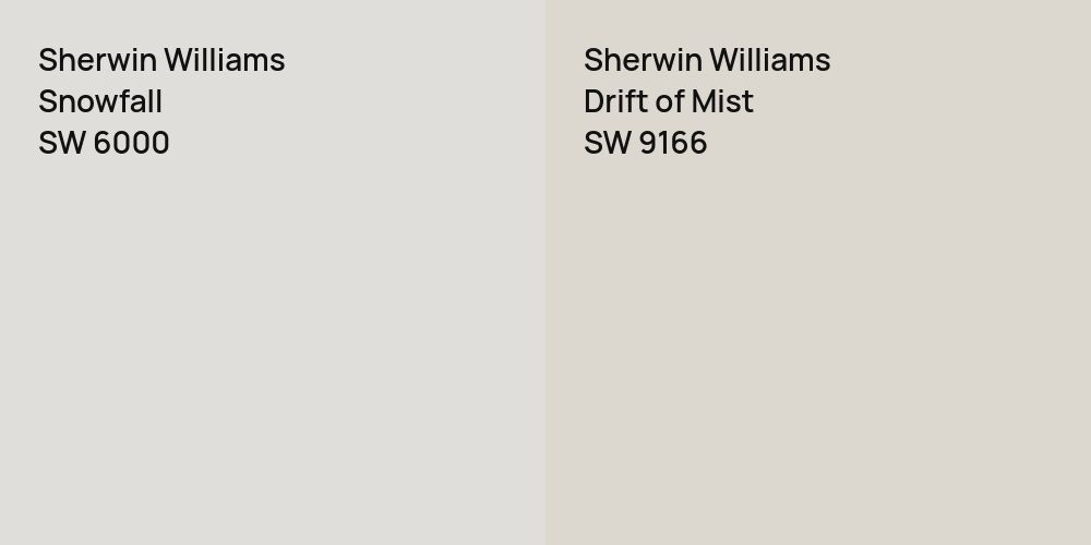 Sherwin Williams Snowfall vs. Sherwin Williams Drift of Mist