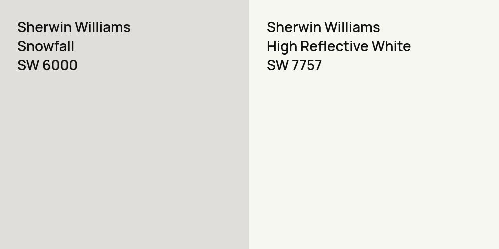 Sherwin Williams Snowfall vs. Sherwin Williams High Reflective White