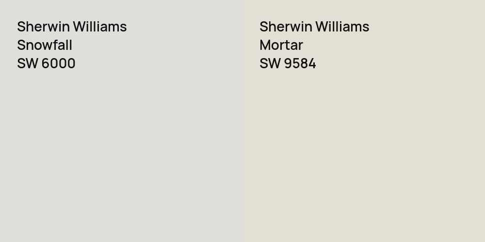 Sherwin Williams Snowfall vs. Sherwin Williams Mortar