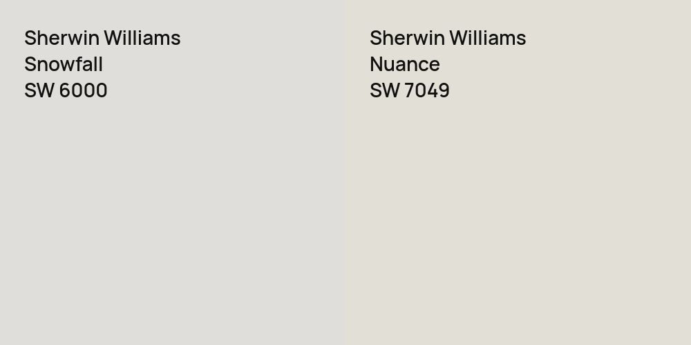 Sherwin Williams Snowfall vs. Sherwin Williams Nuance