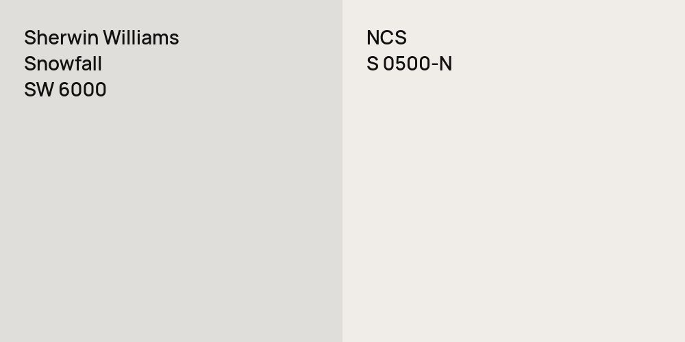 Sherwin Williams Snowfall vs. NCS S 0500-N