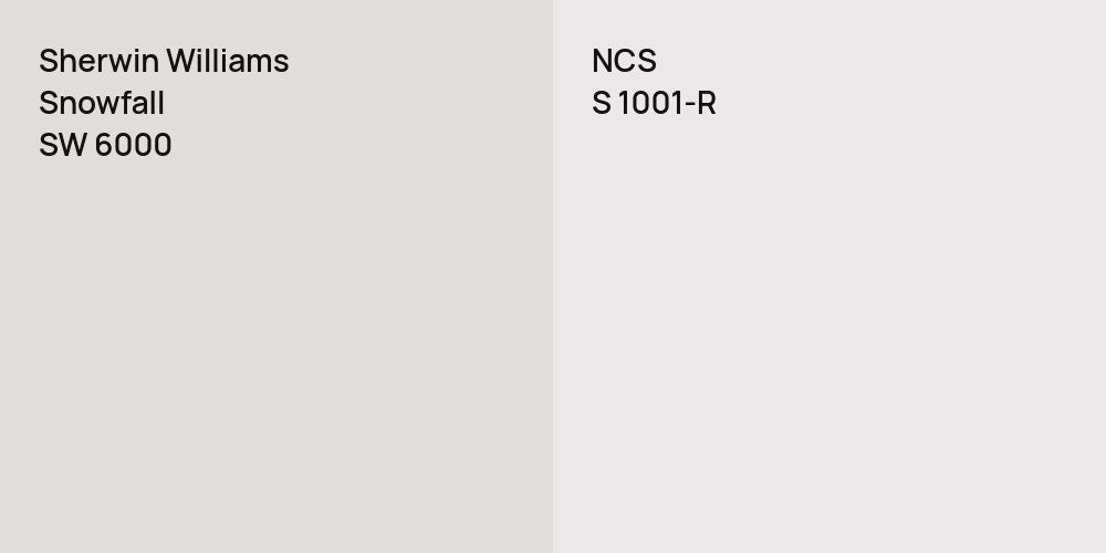 Sherwin Williams Snowfall vs. NCS S 1001-R