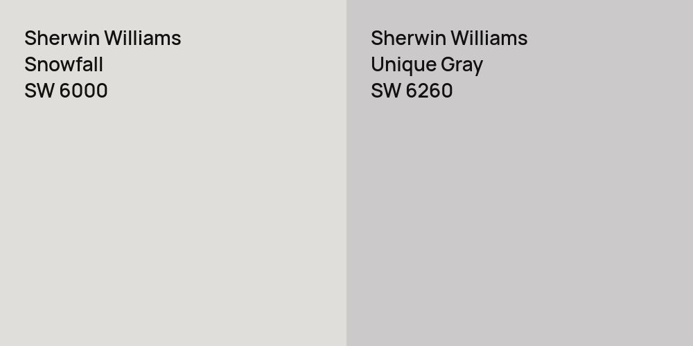 Sherwin Williams Snowfall vs. Sherwin Williams Unique Gray