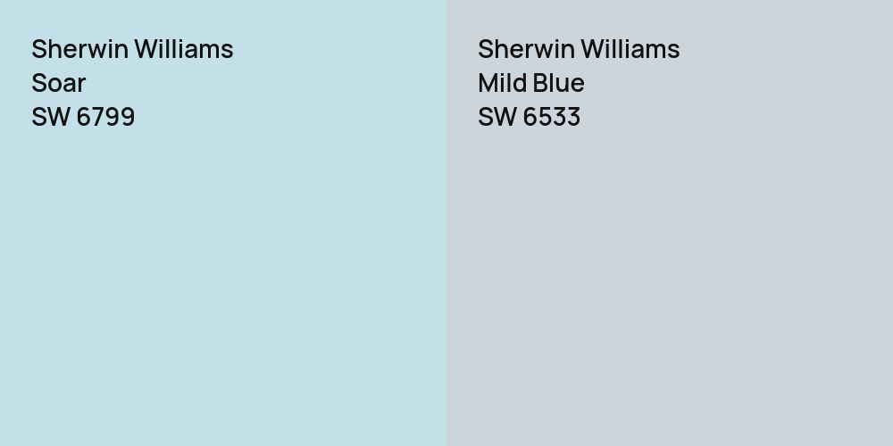 Sherwin Williams Soar vs. Sherwin Williams Mild Blue