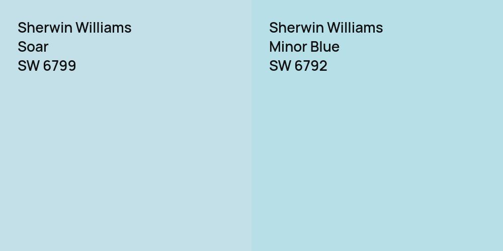 Sherwin Williams Soar vs. Sherwin Williams Minor Blue