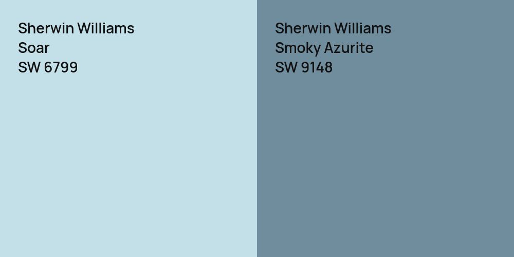 Sherwin Williams Soar vs. Sherwin Williams Smoky Azurite