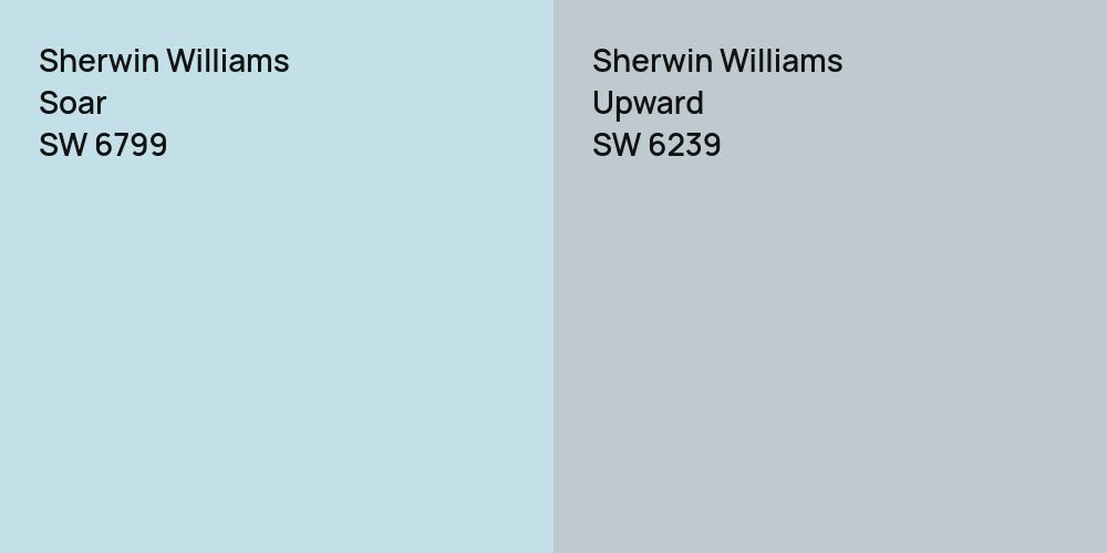 Sherwin Williams Soar vs. Sherwin Williams Upward