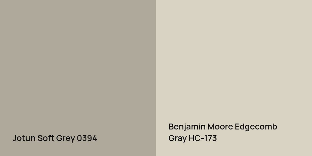 Jotun Soft Grey vs. Benjamin Moore Edgecomb Gray