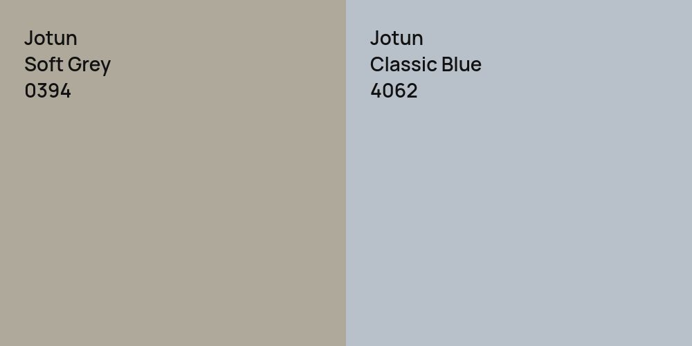 Jotun Soft Grey vs. Jotun Classic Blue