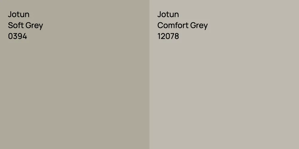 Jotun Soft Grey vs. Jotun Comfort Grey