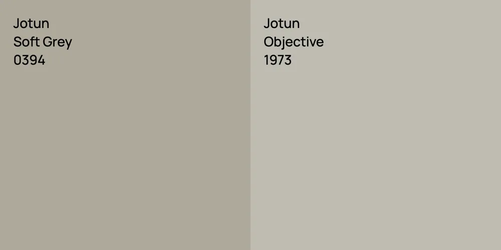 Jotun Soft Grey vs. Jotun Objective