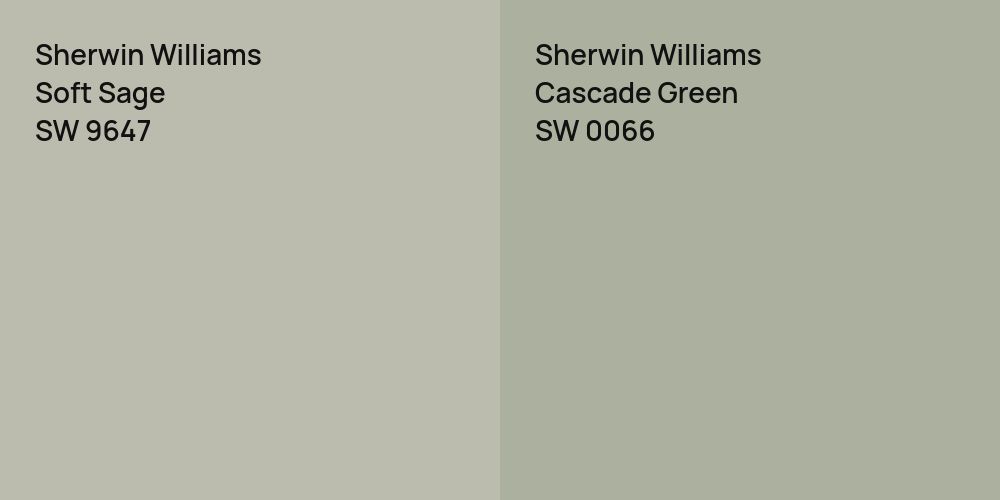 Sherwin Williams Soft Sage vs. Sherwin Williams Cascade Green