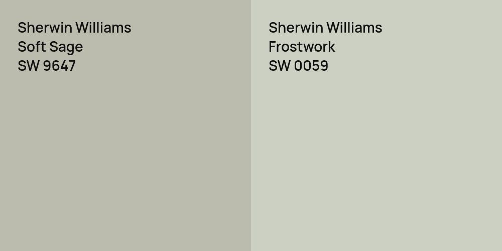 Sherwin Williams Soft Sage vs. Sherwin Williams Frostwork