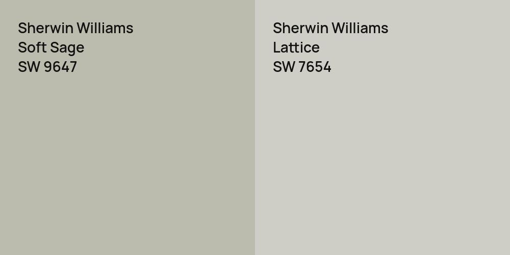 Sherwin Williams Soft Sage vs. Sherwin Williams Lattice