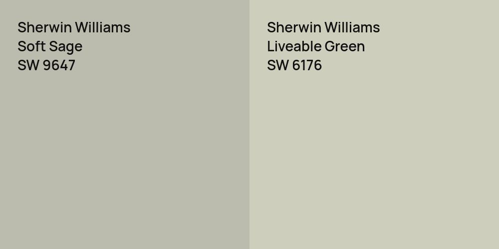 Sherwin Williams Soft Sage vs. Sherwin Williams Liveable Green