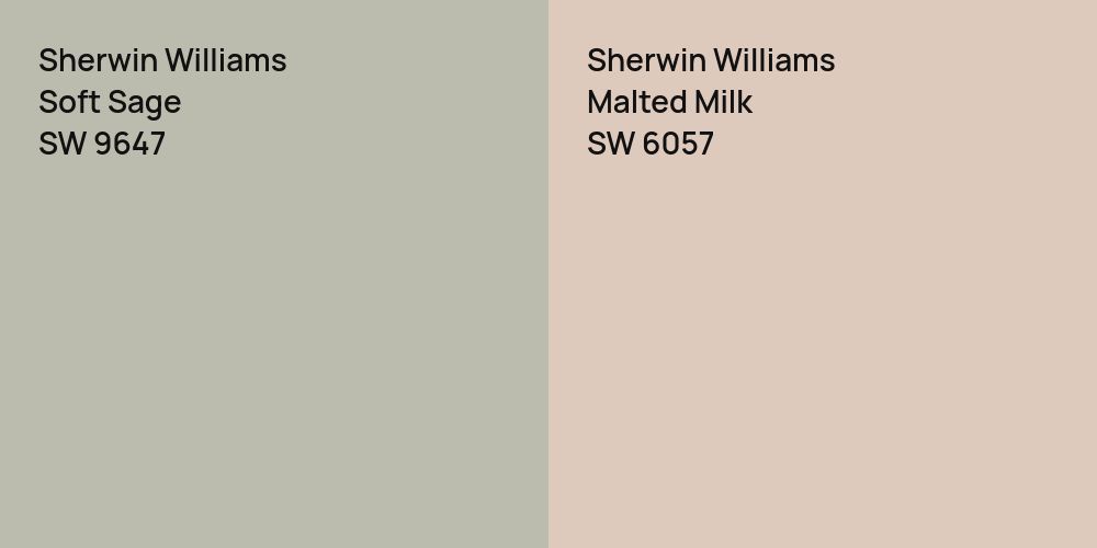 Sherwin Williams Soft Sage vs. Sherwin Williams Malted Milk