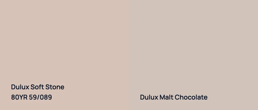 Dulux Soft Stone 80YR 59/089 vs Dulux Malt Chocolate 