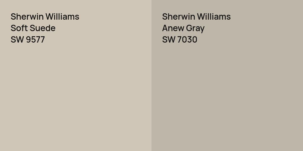 Sherwin Williams Soft Suede vs. Sherwin Williams Anew Gray