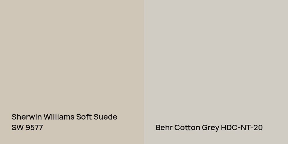 Sherwin Williams Soft Suede vs. Behr Cotton Grey