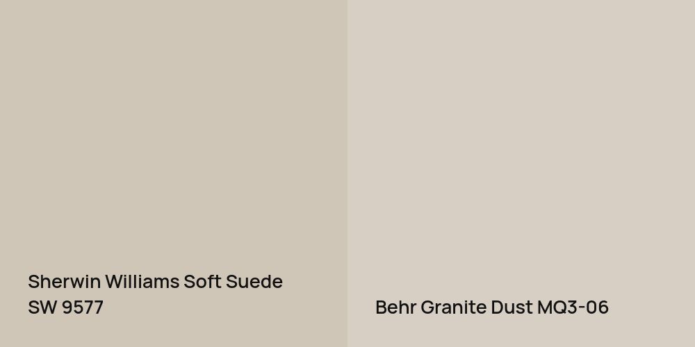 Sherwin Williams Soft Suede vs. Behr Granite Dust