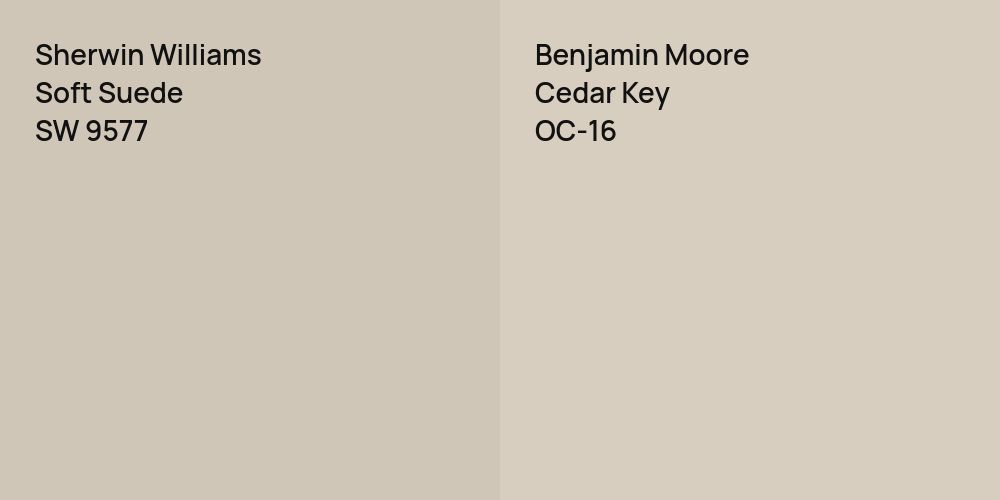 Sherwin Williams Soft Suede vs. Benjamin Moore Cedar Key