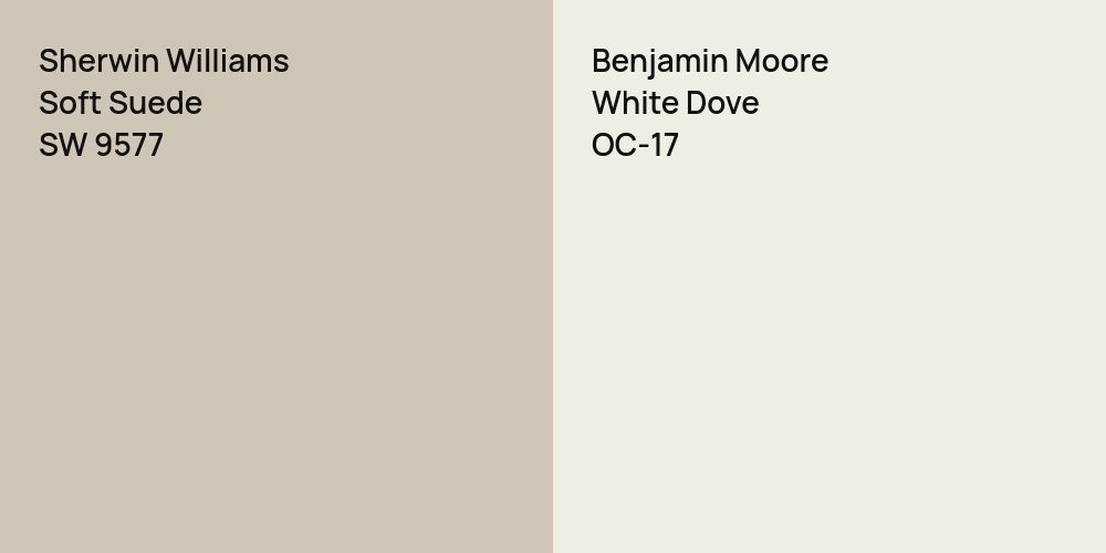 Sherwin Williams Soft Suede vs. Benjamin Moore White Dove