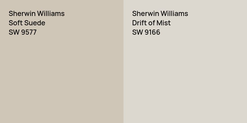 Sherwin Williams Soft Suede vs. Sherwin Williams Drift of Mist