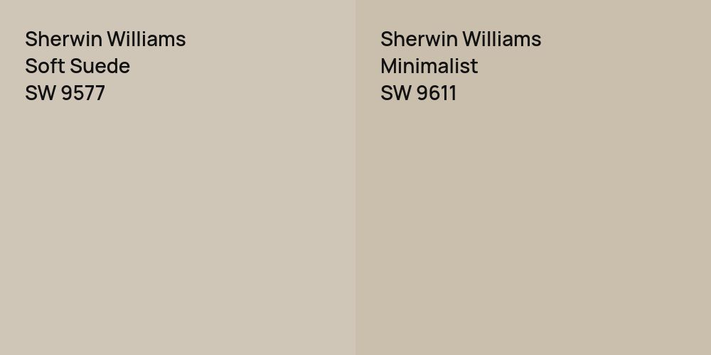 Sherwin Williams Soft Suede vs. Sherwin Williams Minimalist