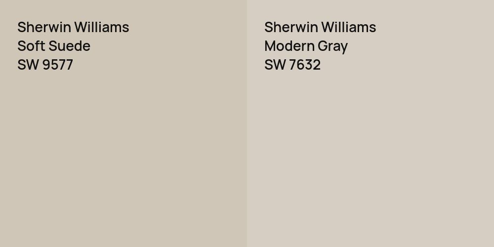 Sherwin Williams Soft Suede vs. Sherwin Williams Modern Gray