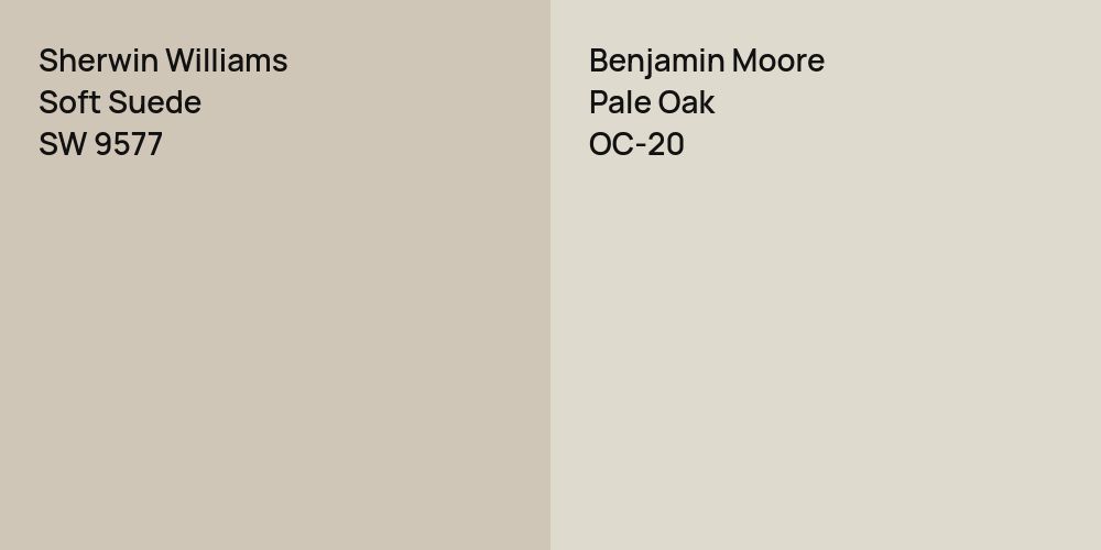 Sherwin Williams Soft Suede vs. Benjamin Moore Pale Oak