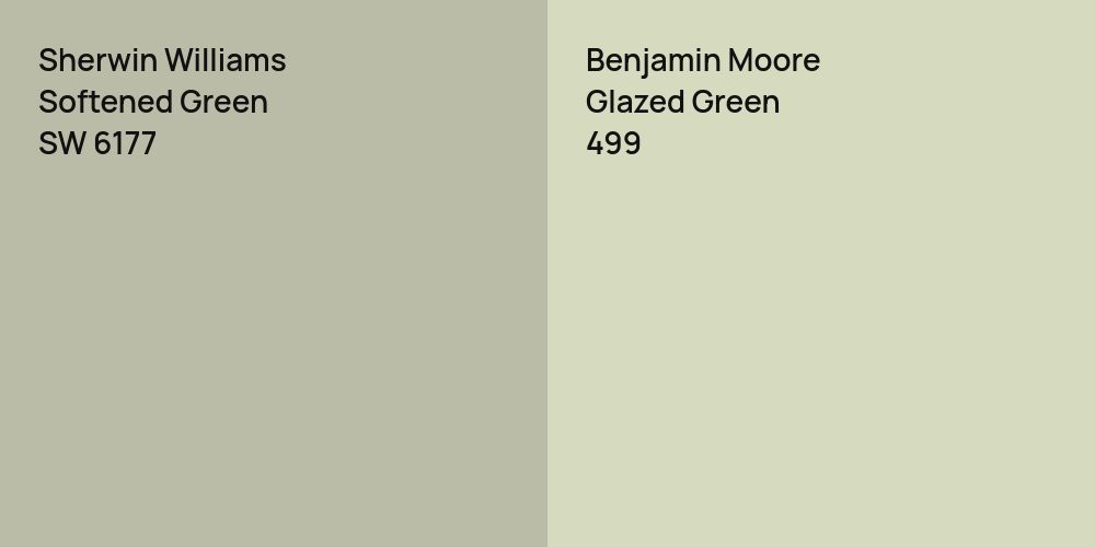 Sherwin Williams Softened Green vs. Benjamin Moore Glazed Green