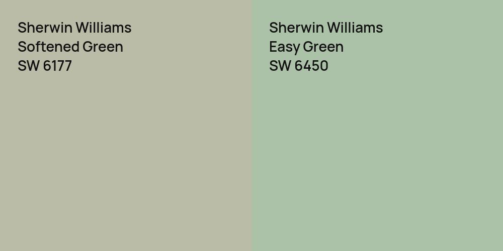 Sherwin Williams Softened Green vs. Sherwin Williams Easy Green