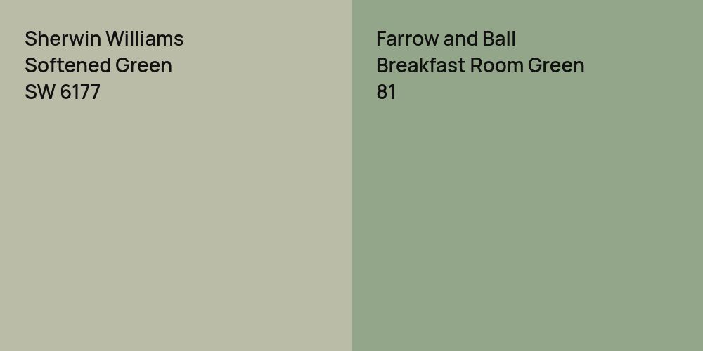 Sherwin Williams Softened Green vs. Farrow and Ball Breakfast Room Green