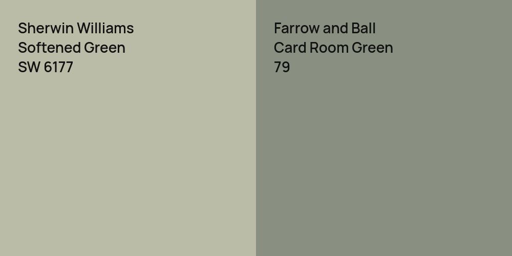 Sherwin Williams Softened Green vs. Farrow and Ball Card Room Green