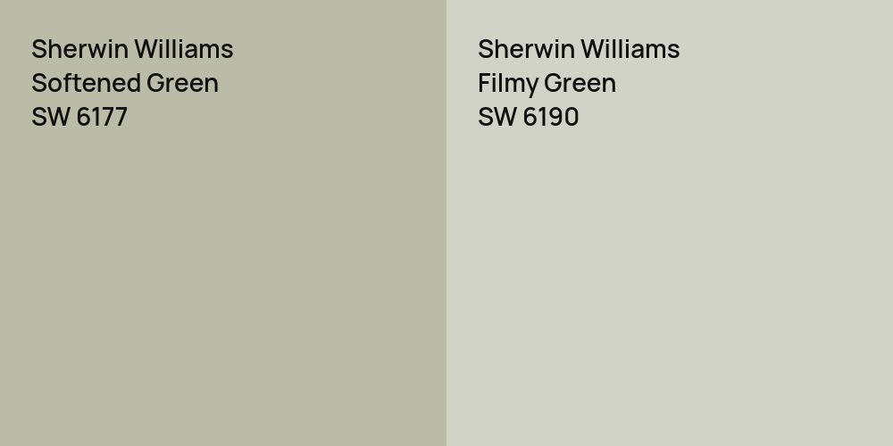 Sherwin Williams Softened Green vs. Sherwin Williams Filmy Green