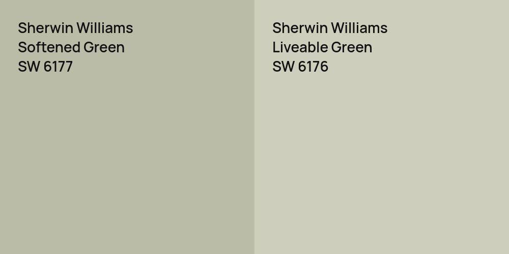 Sherwin Williams Softened Green vs. Sherwin Williams Liveable Green