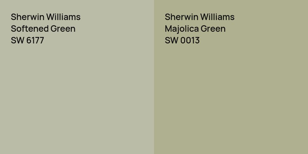 Sherwin Williams Softened Green vs. Sherwin Williams Majolica Green