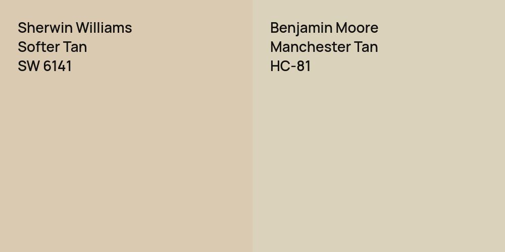 Sherwin Williams Softer Tan vs. Benjamin Moore Manchester Tan