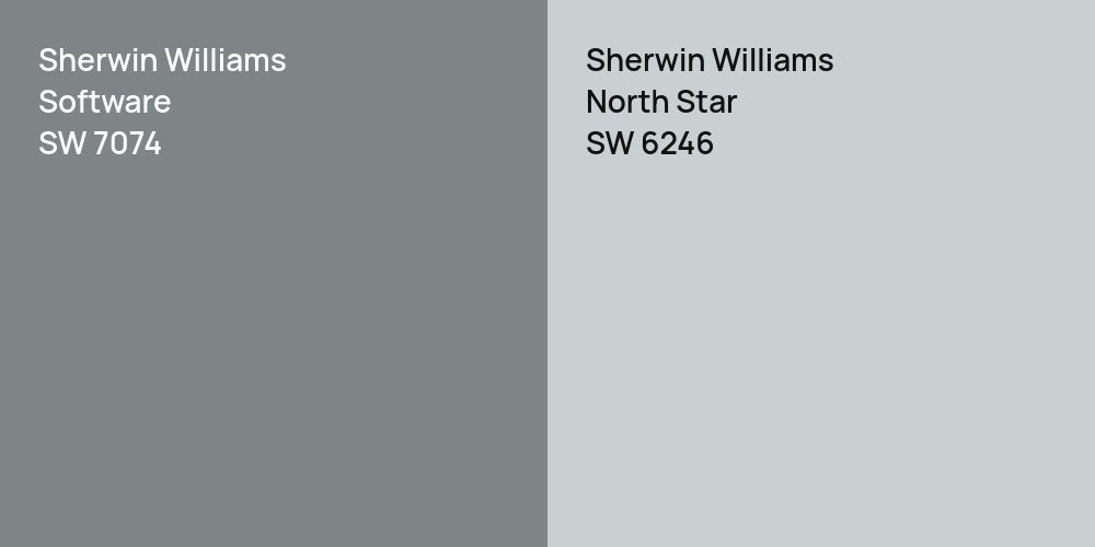 Sherwin Williams Software vs. Sherwin Williams North Star