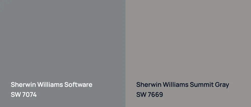 Sherwin Williams Software SW 7074 vs Sherwin Williams Summit Gray SW 7669