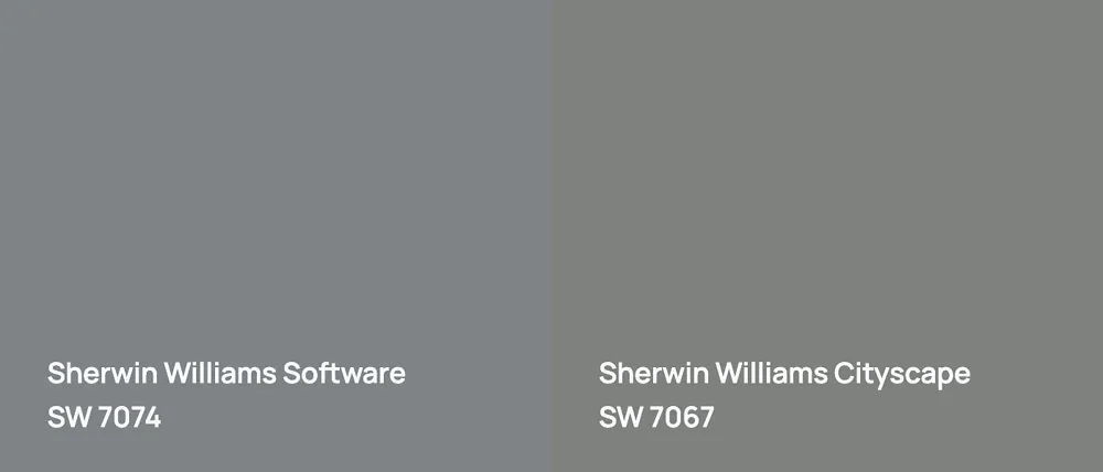 Sherwin Williams Software SW 7074 vs Sherwin Williams Cityscape SW 7067