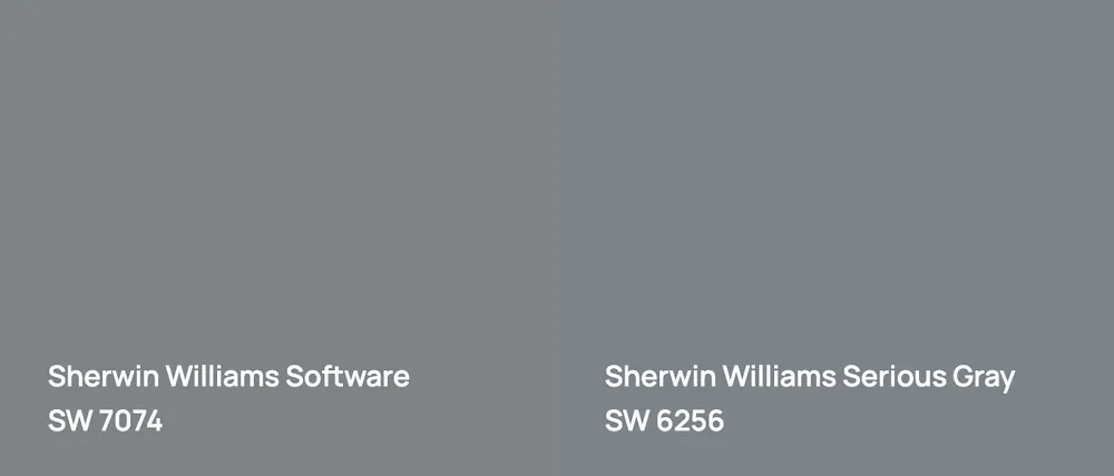 Sherwin Williams Software SW 7074 vs Sherwin Williams Serious Gray SW 6256