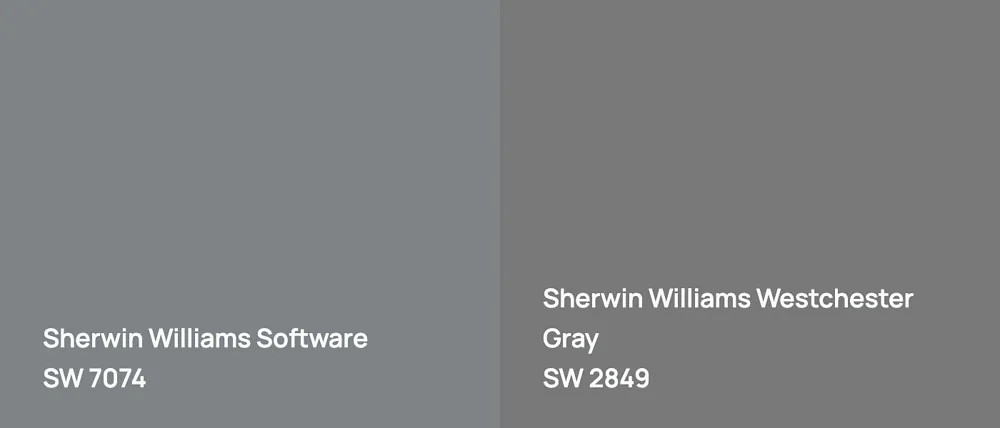 Sherwin Williams Software SW 7074 vs Sherwin Williams Westchester Gray SW 2849